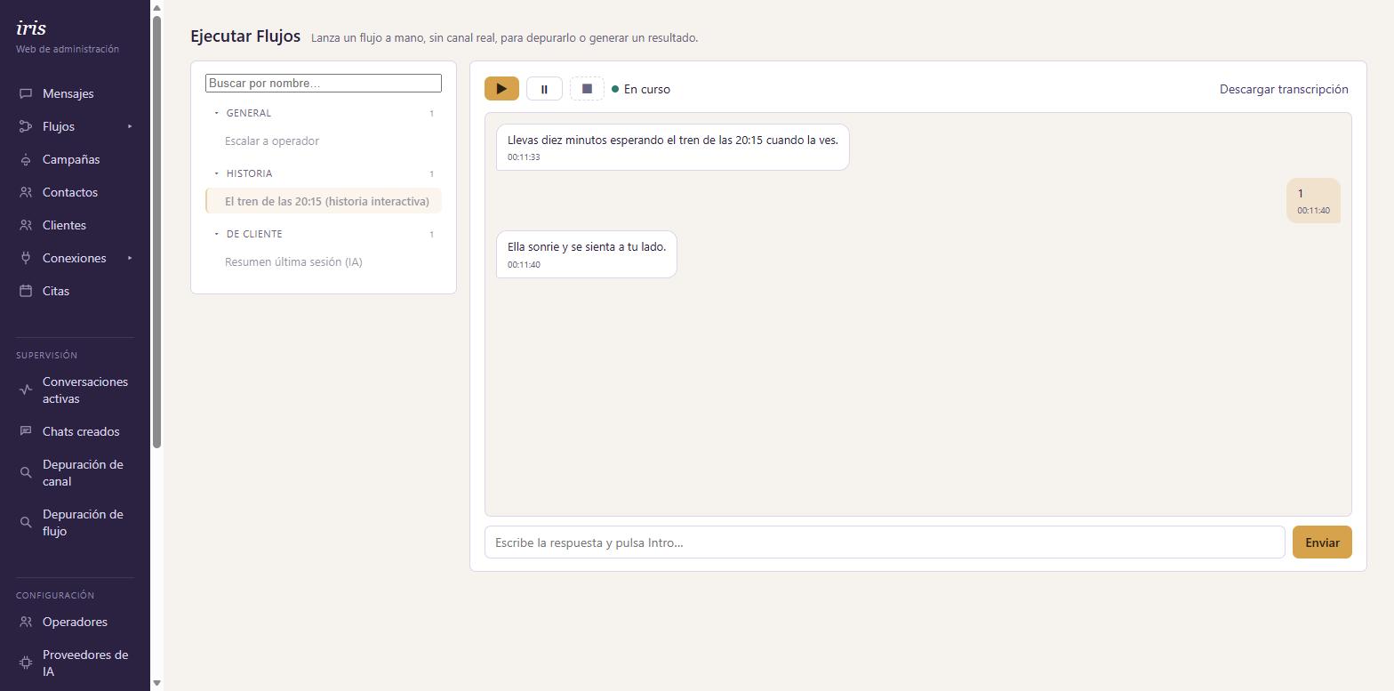 Pantalla de Ejecutar Flujos de IrisWeb: lista de flujos agrupados por tipo a la izquierda, y a la derecha una ventana de chat con la conversación de prueba