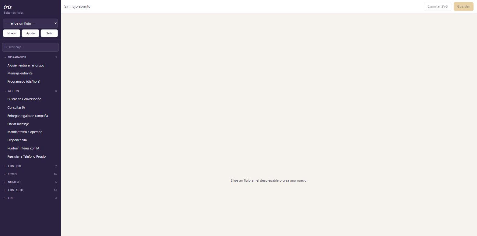 IrisWebFlow con la paleta de cajas agrupada por categoría, sin ningún flujo abierto